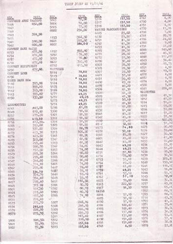 Jouef - Tarif 1986